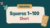 Square 1 to 100 Table